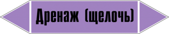 Маркировка трубопровода "дренаж (щелочь)" (a03, пленка, 358х74 мм)" - Маркировка трубопроводов - Маркировки трубопроводов "ЩЕЛОЧЬ" - Магазин охраны труда ohranatruda-shop.ru