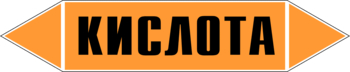 Маркировка трубопровода "кислота" (k01, пленка, 252х52 мм)" - Маркировка трубопроводов - Маркировки трубопроводов "КИСЛОТА" - Магазин охраны труда ohranatruda-shop.ru