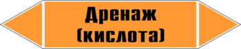 Маркировка трубопровода "дренаж (кислота)" (k03, пленка, 126х26 мм)" - Маркировка трубопроводов - Маркировки трубопроводов "КИСЛОТА" - Магазин охраны труда ohranatruda-shop.ru