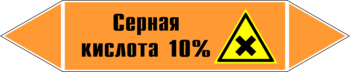 Маркировка трубопровода "серная кислота 10%" (k30, пленка, 252х52 мм)" - Маркировка трубопроводов - Маркировки трубопроводов "КИСЛОТА" - Магазин охраны труда ohranatruda-shop.ru