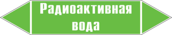 Маркировка трубопровода "радиоактивная вода" (пленка, 358х74 мм) - Маркировка трубопроводов - Маркировки трубопроводов "ВОДА" - Магазин охраны труда ohranatruda-shop.ru