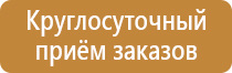 аптечка первой помощи мини для индивидуального пользования