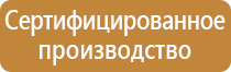 аптечка первой помощи мини для индивидуального пользования