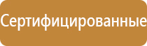 окпд 2 аптечка автомобильная первой помощи